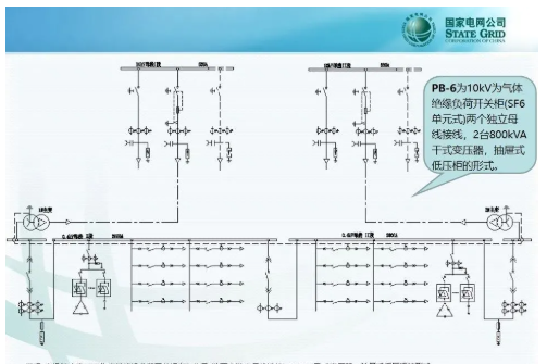 12年水电师傅道出真相：80%家庭没做对的配电箱设计方案，全屋用电从此不跳闸