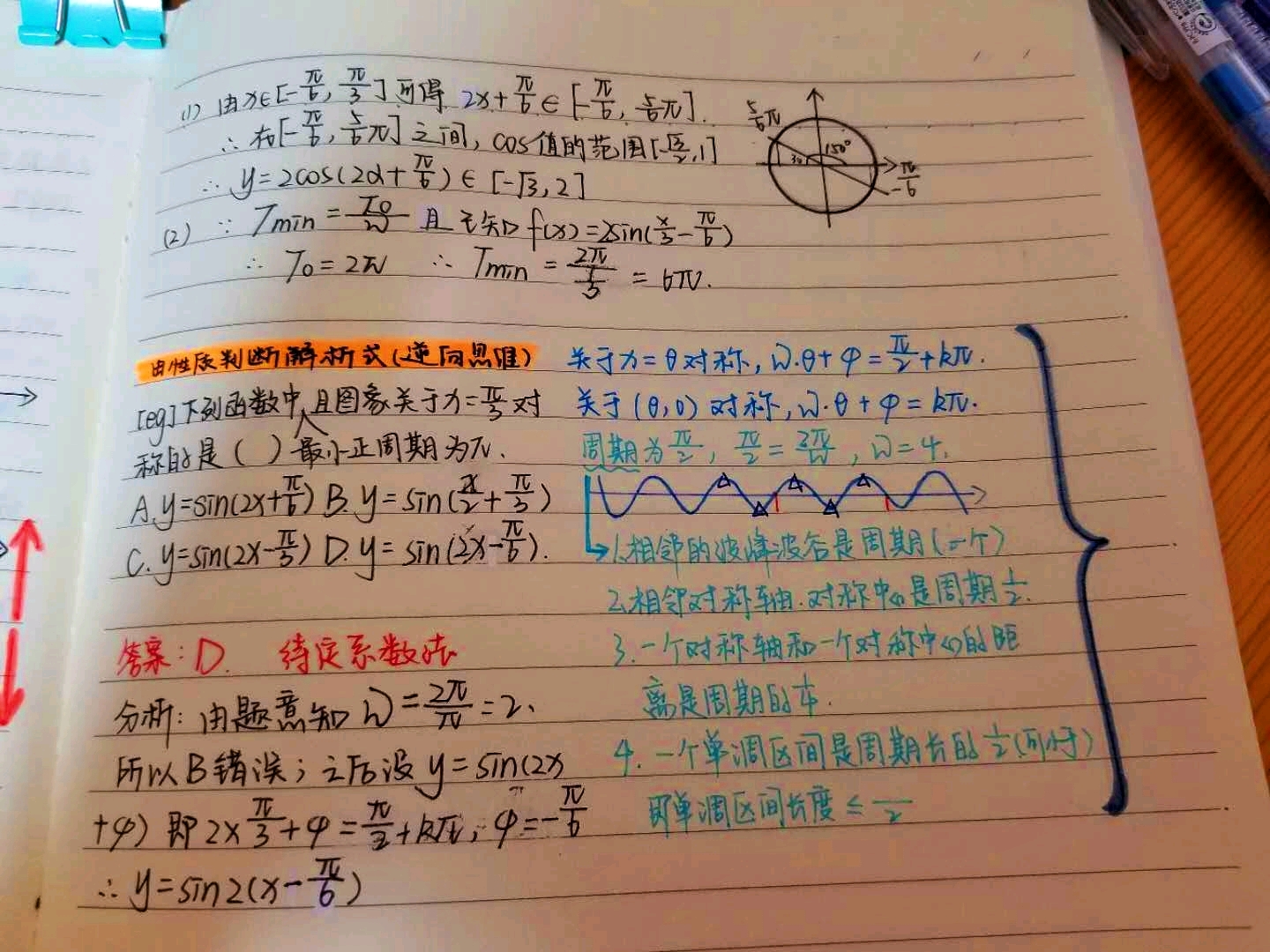 数学必修四 有关三角函数的干货