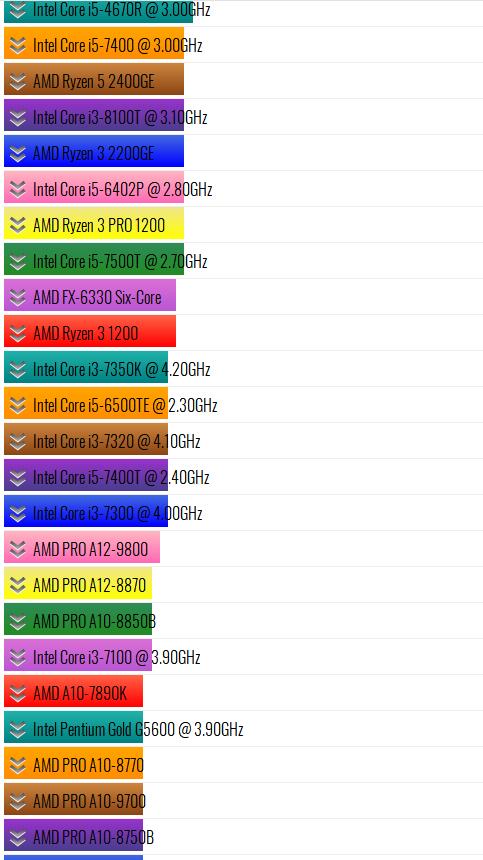 电脑怎么看cpu 是全新的 22b8bb150d40d51518acce015ddcc29fad81f52e.jpg