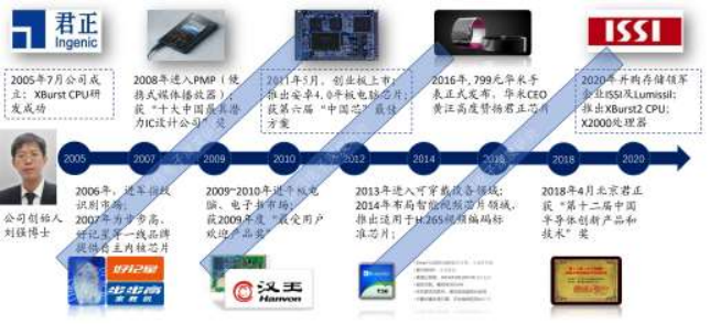 22c8c42f66aa29094994f1a73b75200e77fd5e9f.png