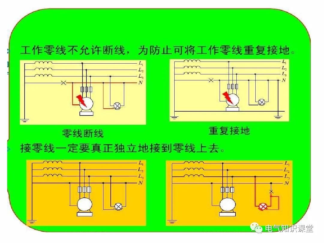 从7个方面带你详细了解清楚什么是保护接零什么是保护接地