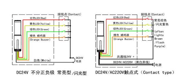 3种颜色的led灯怎么接常见几种开关的接线