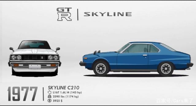 datsun skyline c210 1.6t直列四缸l16t发动机 最大马力143匹 体重1.