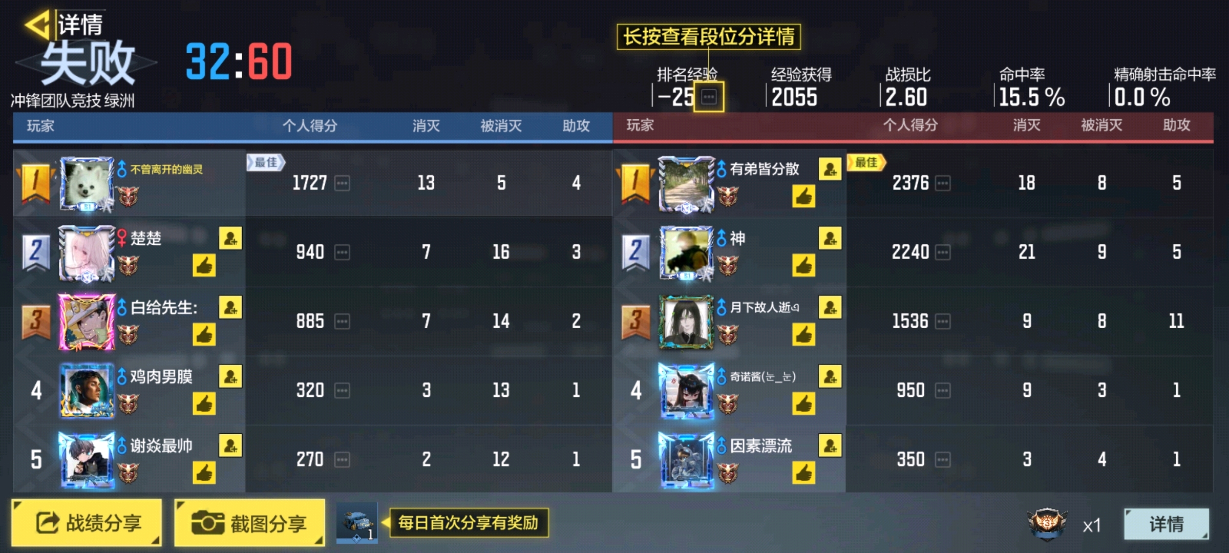 手机游戏网站排行 23e1111e86d9db10a2aa7086537ae93fae347f04.jpg
