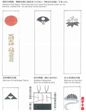 日本战国时期的源氏大名和平氏大名大型认祖现场