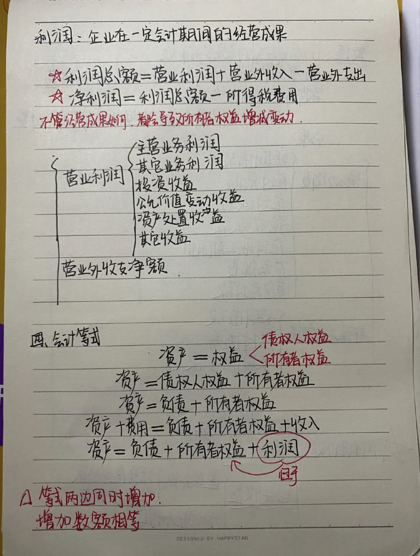 手写会计实操笔记,工作,考证都可以!