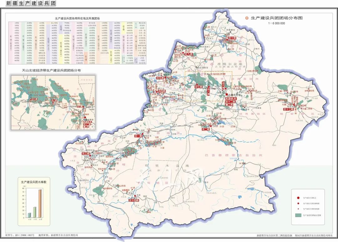 新疆生产建设兵团 人口