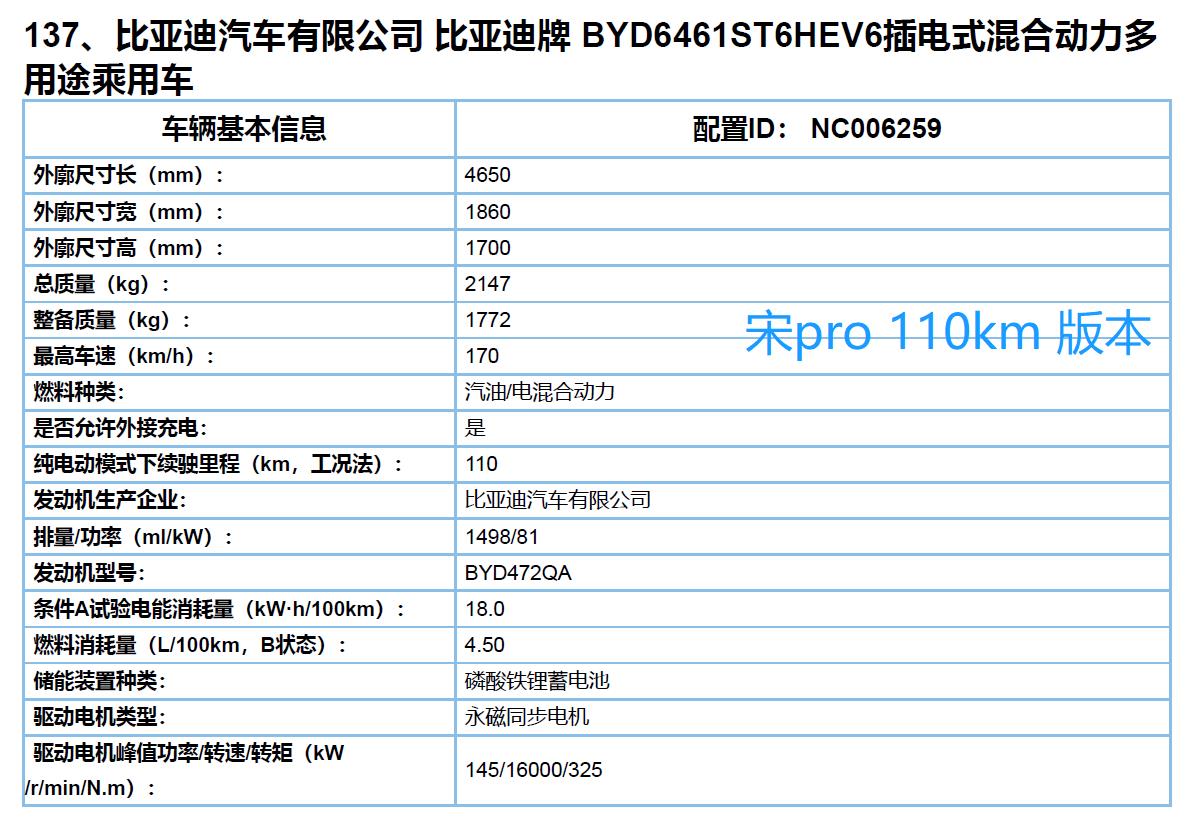 比亚迪dmi超级混动新车型上市分析汉dmi宋maxdmi宋prodmi