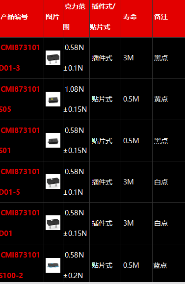 243fcdd17b0ba60b8a3def8f2c3e7bd4ac6a5c53.png