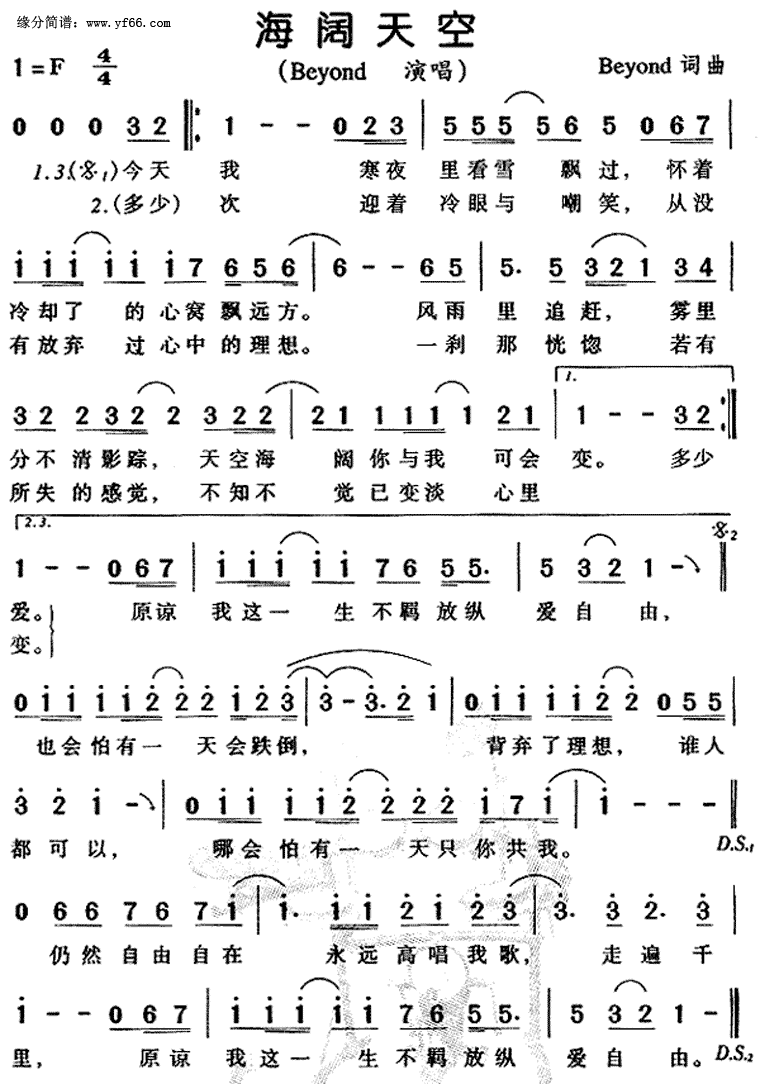 海阔天空简谱数字_海阔天空数字钢琴简谱(2)