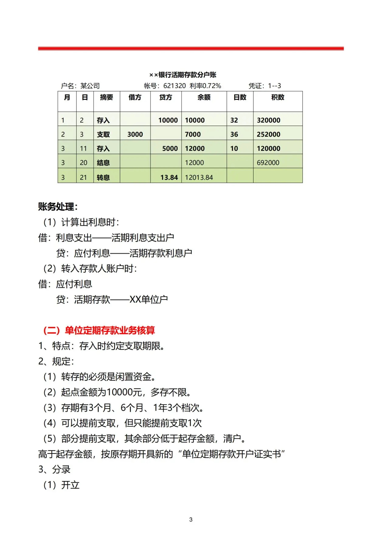 第一次见有人把银行会计分录汇总的这么详细，带案例，通俗易懂