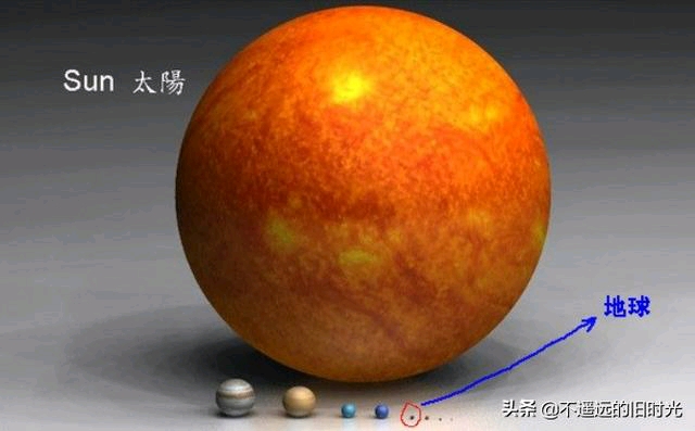 网友看到地球惊呼太意外了 上图,是太阳系各星球的实际尺寸比例.