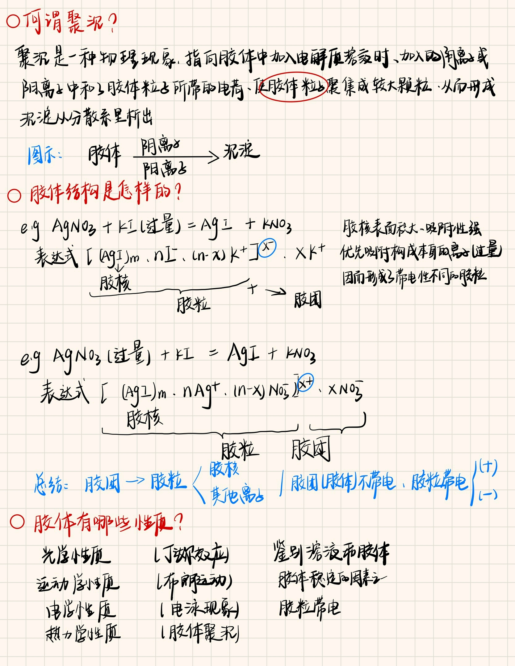 我的化学笔记本