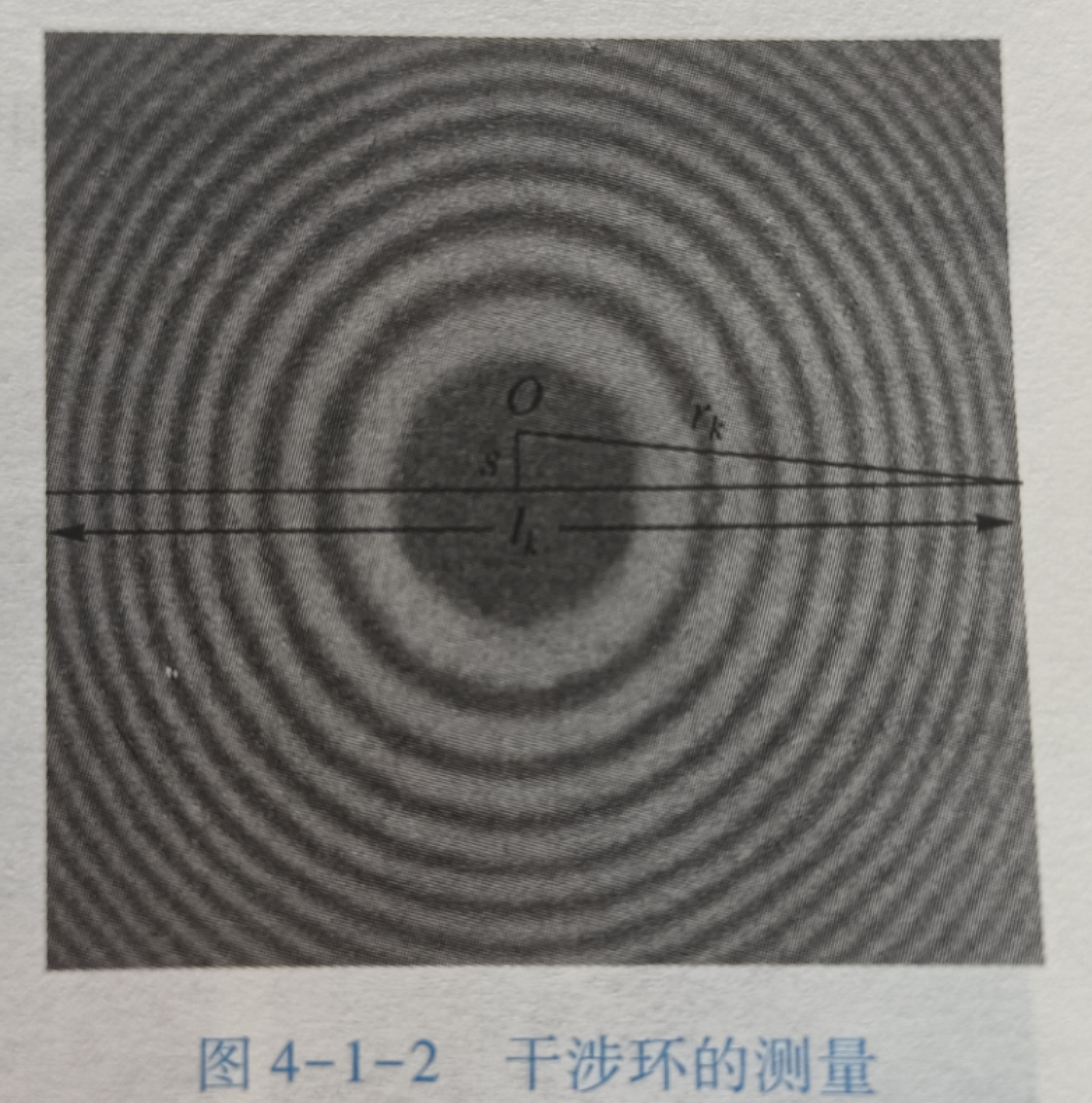 牛顿环-大学物理基础实验    但在实际测量中,由于无法准确确定干涉环
