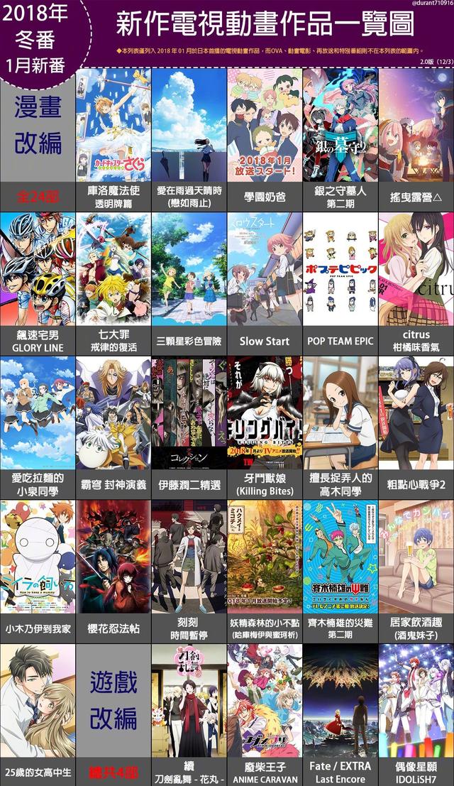宅基周刊兽娘制作人中国动画技术510年将超日本路人女主剧场版制作