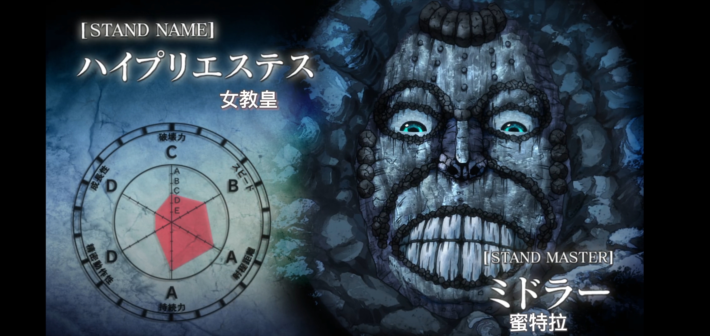 jojo第三部动画 角色名梗替身面板全收录(上)