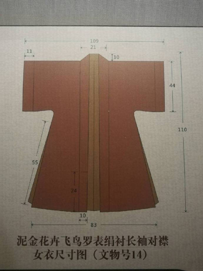 泥金花卉飞鸟罗表绢衬长袖对襟女衣,也就是我们常说的长干寺褙子(数据