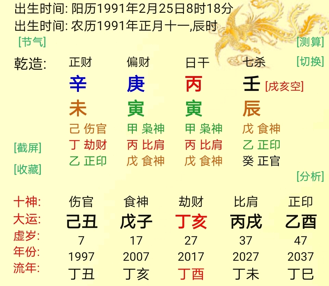 伤官太旺, 抱姐妹之子为儿. 七杀持两头, 到老无后.