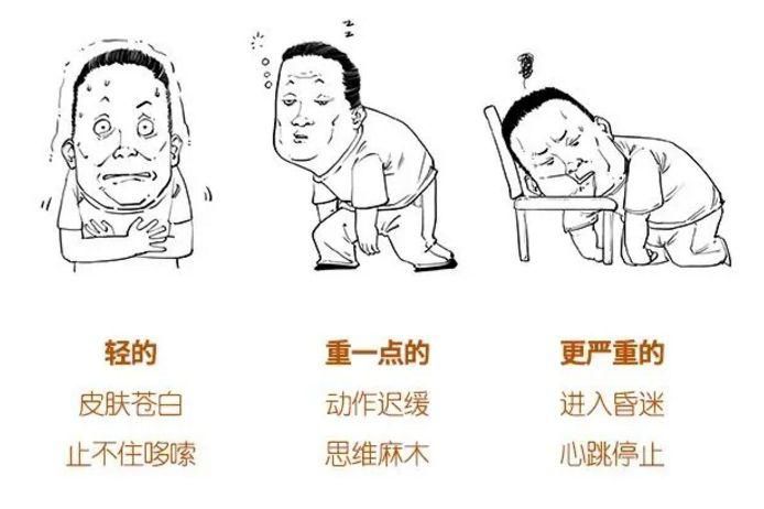 什么是失温症状 25e4b9c16bb359709c8d5cac827695dcf6a9d490.jpg