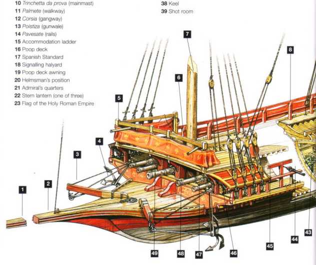 卡拉克(carrack),盖伦(galleon)大型帆船的地中海加列(galley)桨帆