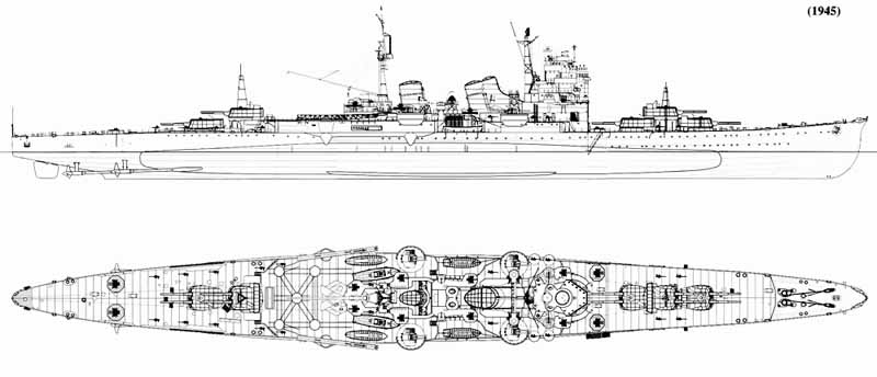 日本联合舰队(4)—妙高级重巡洋舰