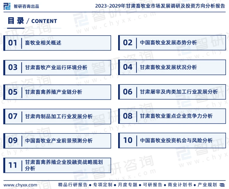 为确保甘肃畜牧业行业数据精准性以及内容的可参考价值,智研咨询研究团队通过上市公司年报、厂家调研、经销商座谈、专家验证等多渠道开展数据采集工作,并对数据进行多维度分析,以求深度剖析行业各个领域,使从业者能够从多种维度、多个侧面综合了解2022年甘肃畜牧业行业的发展态势,以及创新前沿热点,进而赋能甘肃畜牧业从业者抢跑转型赛道。