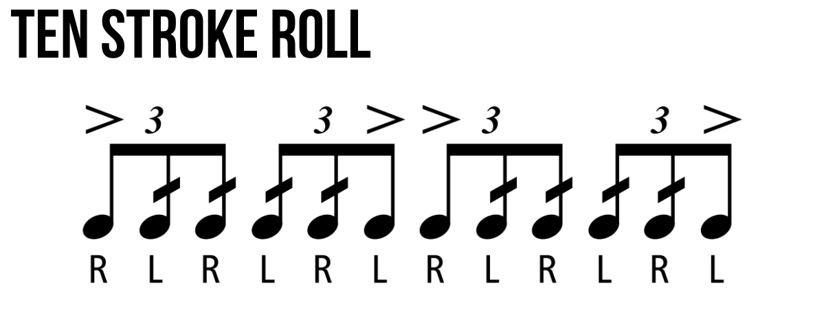 功分解之滚奏基本功(roll rudiments)第三期 【一个斜杠是打两下(rr