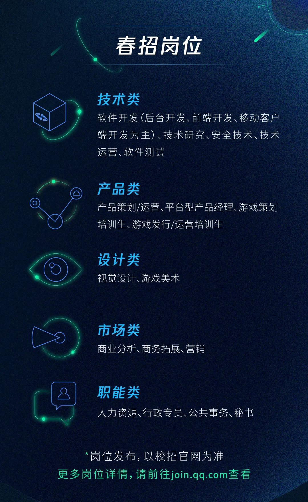 校招内推腾讯2021春季校园招聘启动