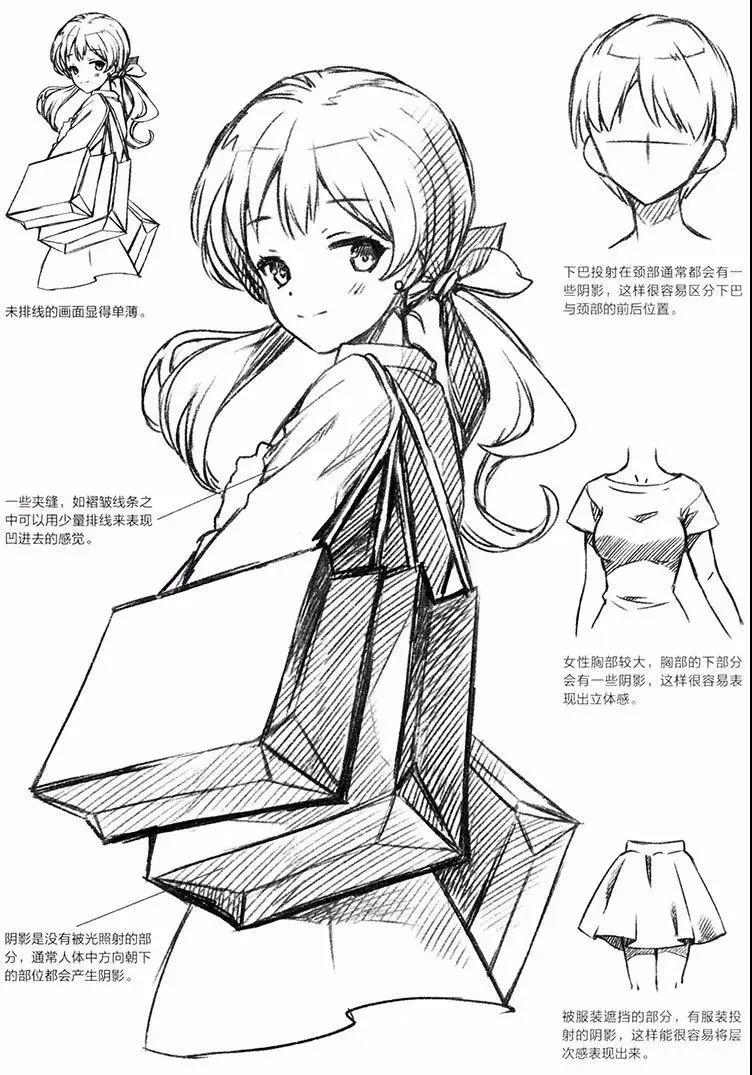 零基础自学画画,画漫画入门-线条的基础与运用