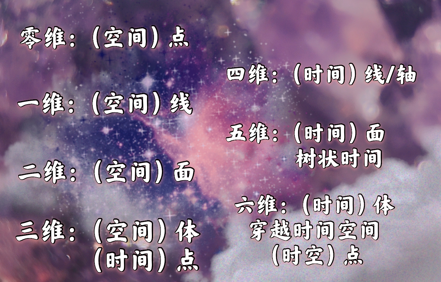 生日怎么说比较文雅 2788fbf848c5db367d0b36a78d7ff4d1bd7b93bc.jpg