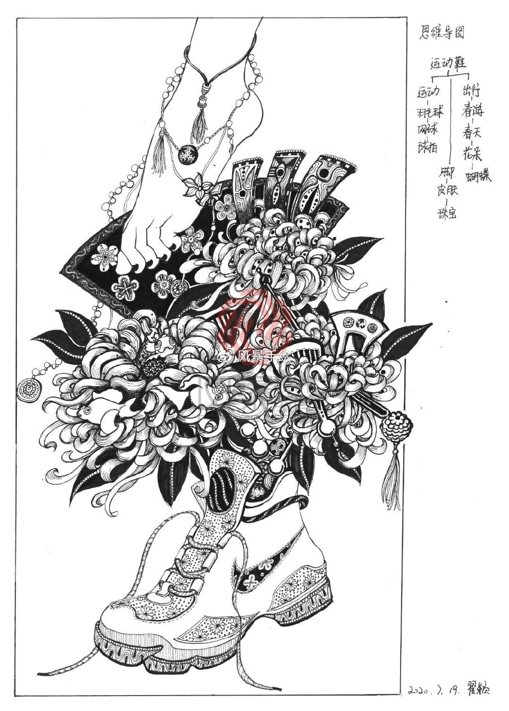 装饰画设计考研装饰画考研通关必学插图21 图片