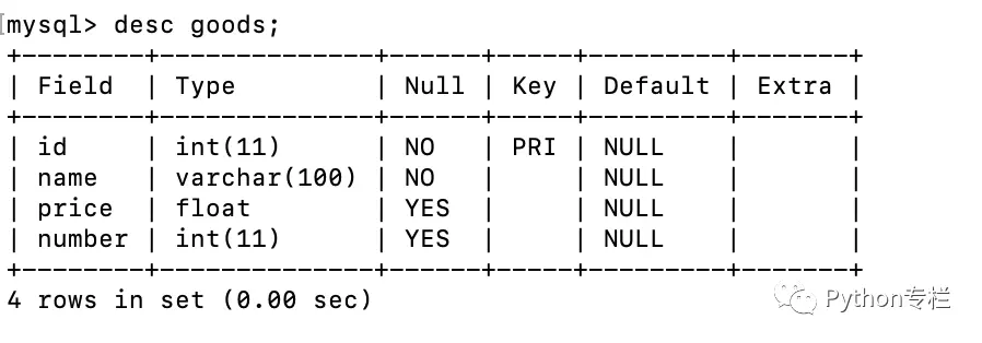 如何遵循MySQL数据库表结构设计规范进行高效数据库设计？