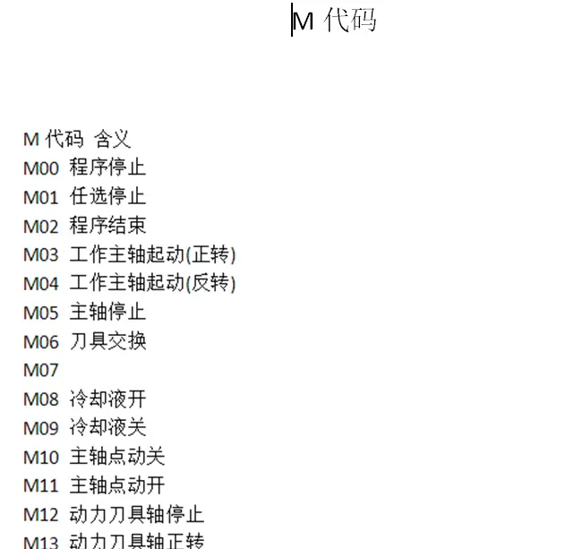 m代表什么意思  第1张