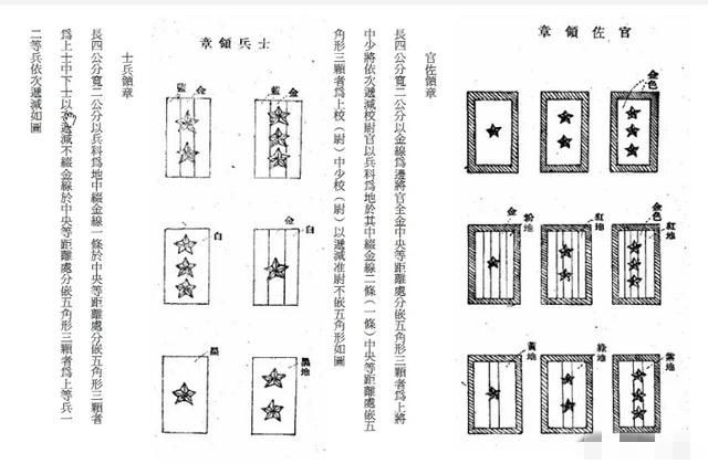 【科普】"洋气"但却真实的伪军——华北治安军的西式军服