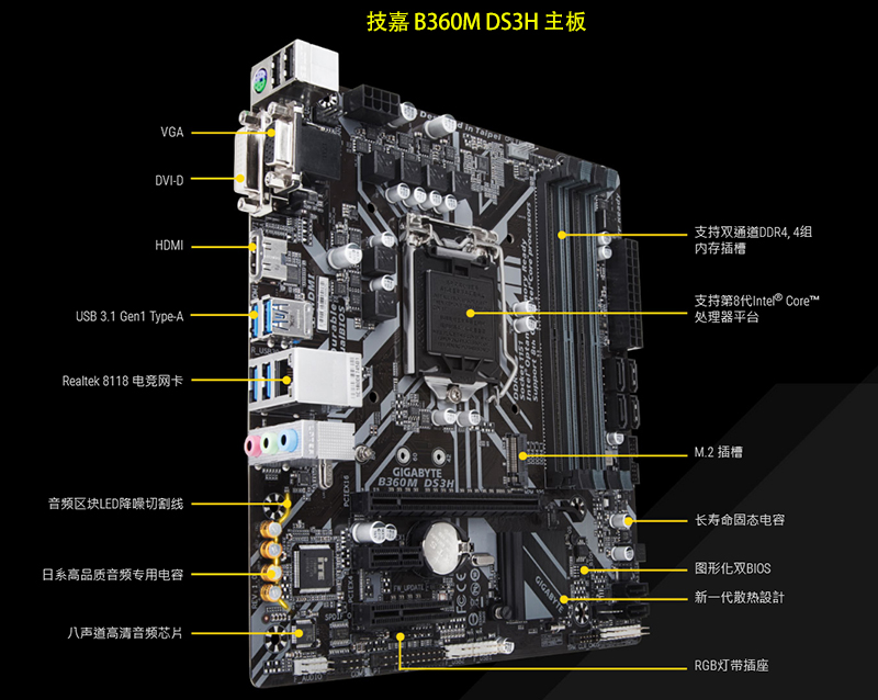 技嘉b360系列ds3h/hd3/d3v/aorus pro 小雕/gaming 系列电脑游戏主板