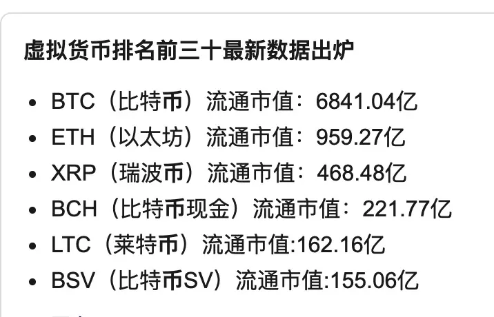 币圈大地震，okex创始人被抓，暂停提币！！！