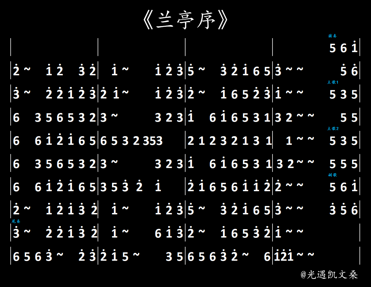 《兰亭序》1指数字简谱