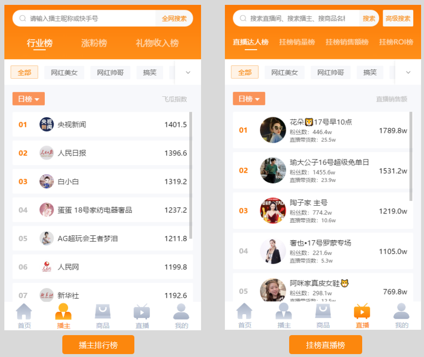 重磅!“飞瓜快数”小程序改版升级!快手直播数据随时看