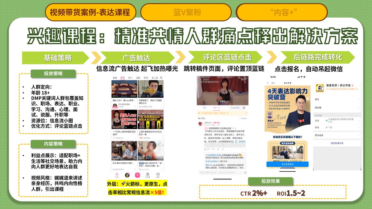 bilibili教育行业整合营销推广策略及b站用户人群分析