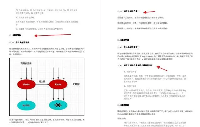 如何精确定位文档的读者对象以优化面向对象的整理工作？  第1张