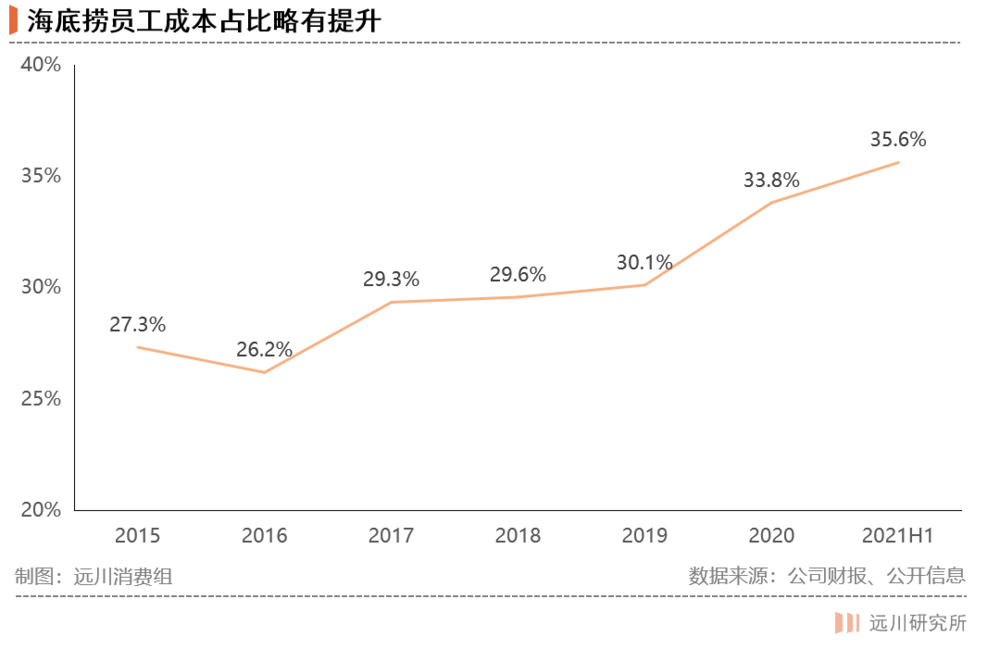 什么时间才能走出困境 29af14681e1feed23fed3c8ce54ce64b01ada5e7.png