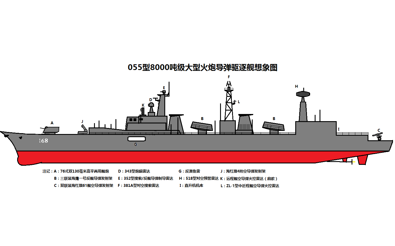 异次元的共和国大洋之盾——055型大型火炮导弹驱逐舰
