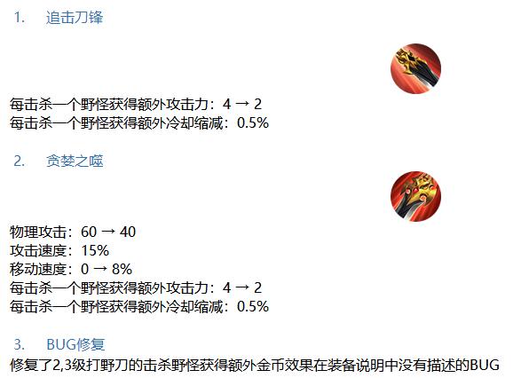 ҫҰսʿ1ֻҰ0.5%ȴ8%