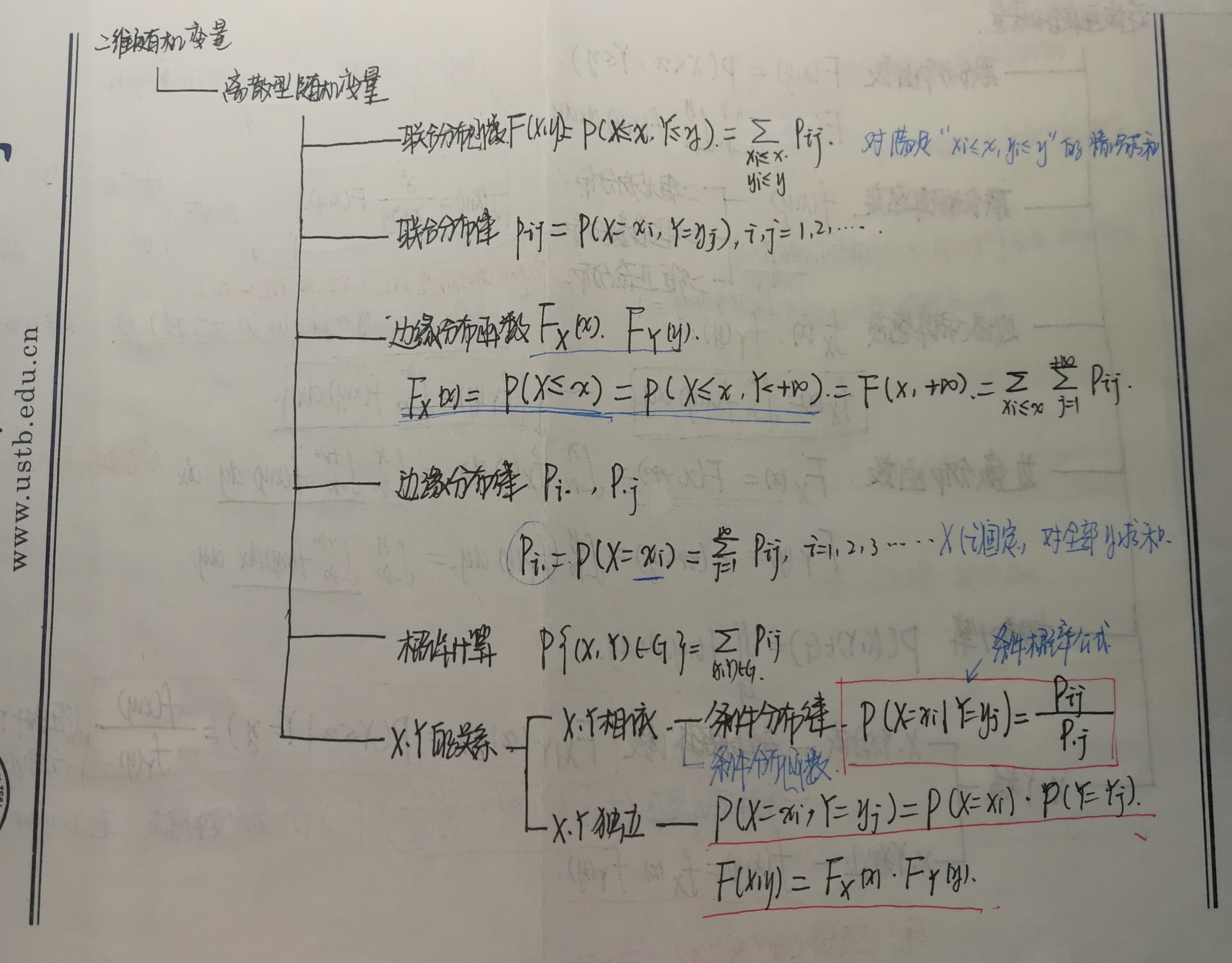 概率论与数理统计