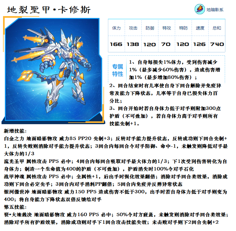 同人连载 赛尔号主线β:神器浩劫(part10) 邪厄魔狂我只是遵从阿内斯