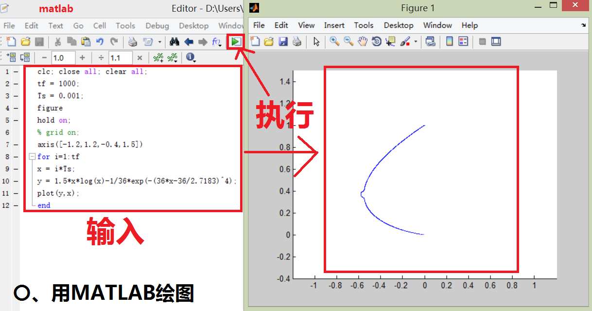 将matlab矢量图导入word,满足dpi要求