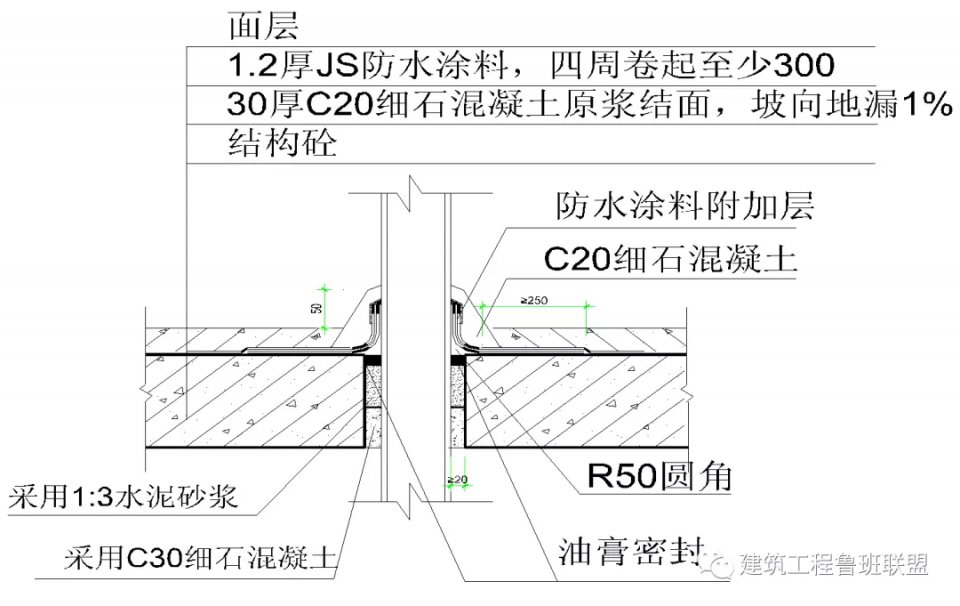 排水管穿楼板一定要设套管吗?