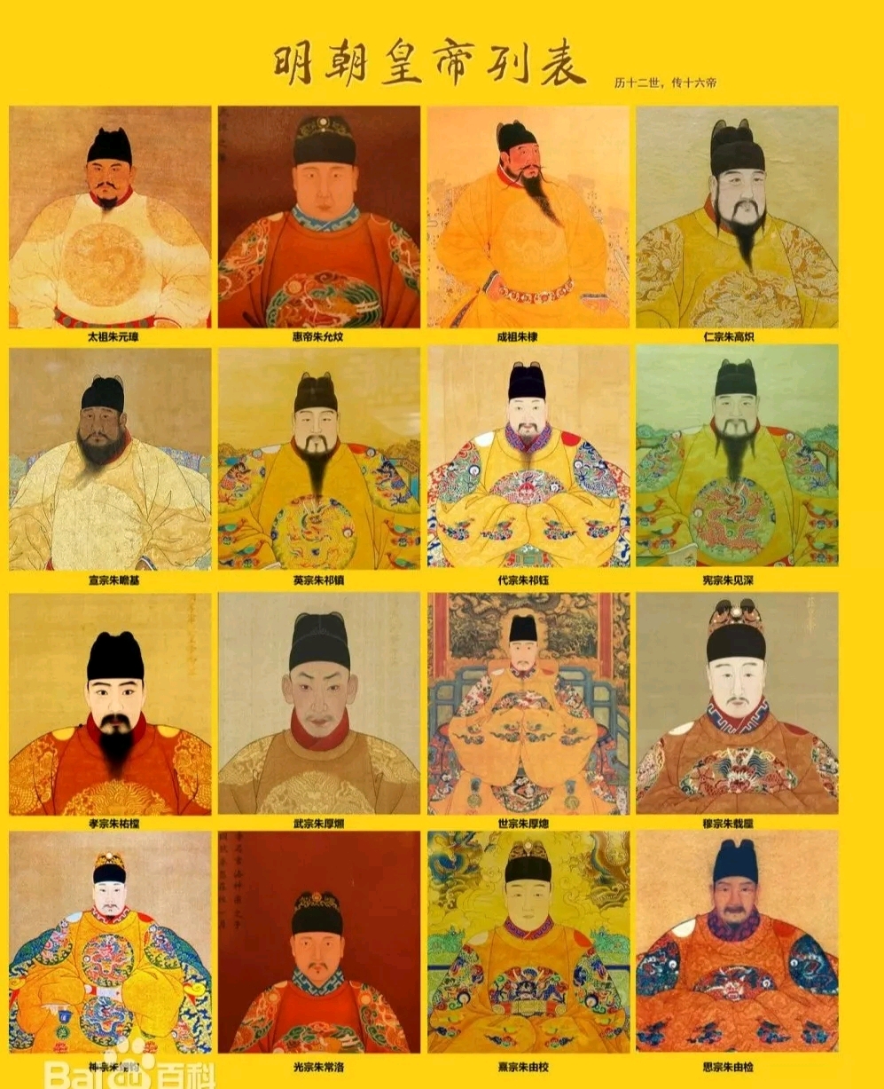 我们将明朝16位皇帝画像放在一起,很明显可以看出,老朱家的人,国字脸