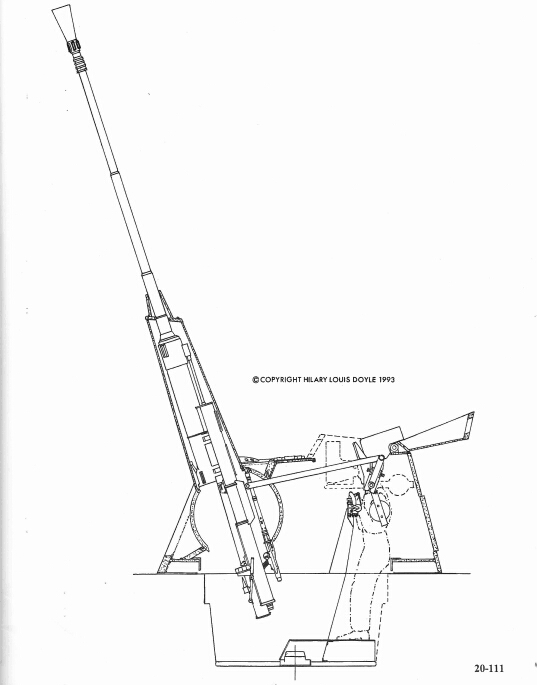 另一个搭载双联55毫米高射炮的coelian计划