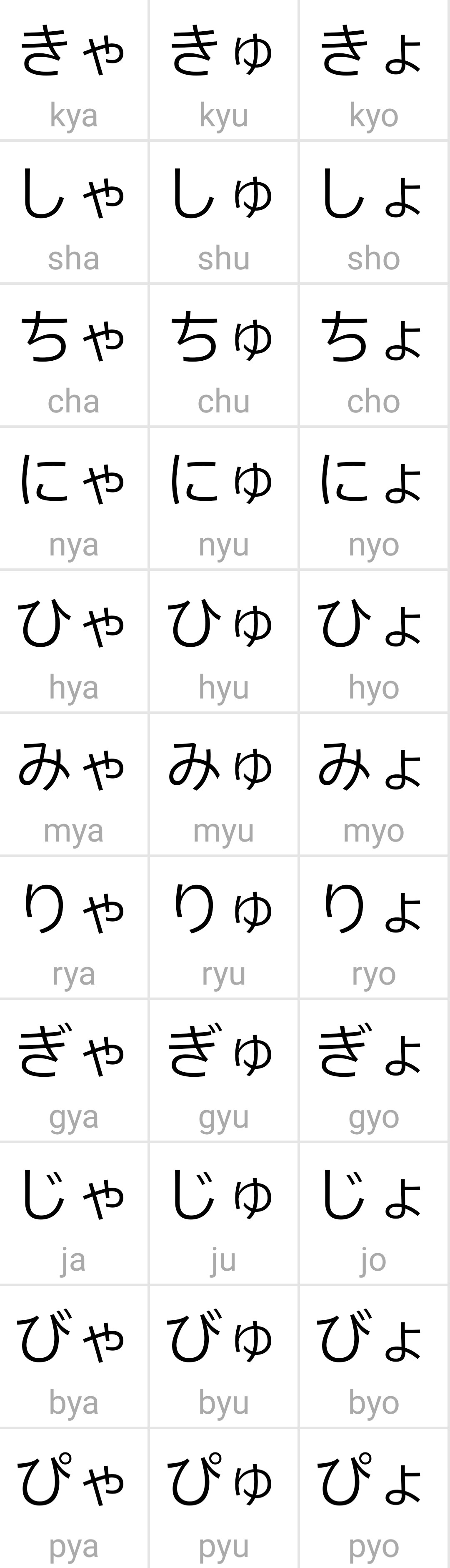 一个日语小白也能看懂的五十音图教学第三期